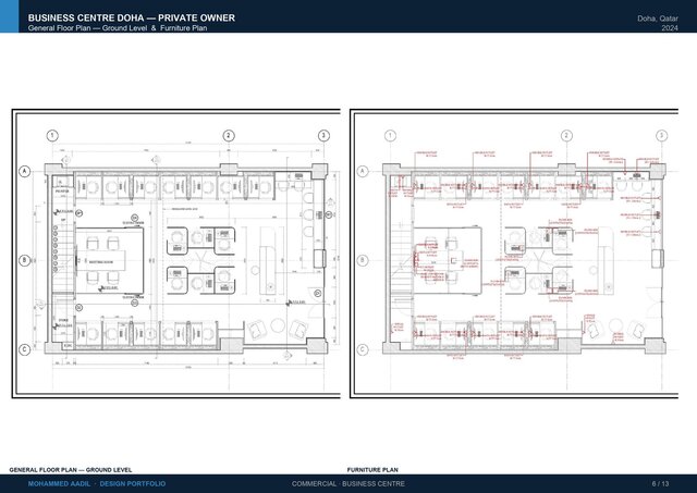 3D model of AutoCAD Drawings