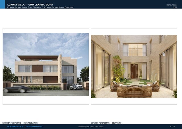 3D model of AutoCAD Drawings