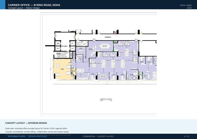 3D model of AutoCAD Drawings