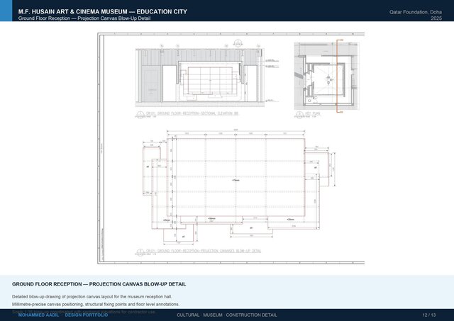3D model of AutoCAD Drawings