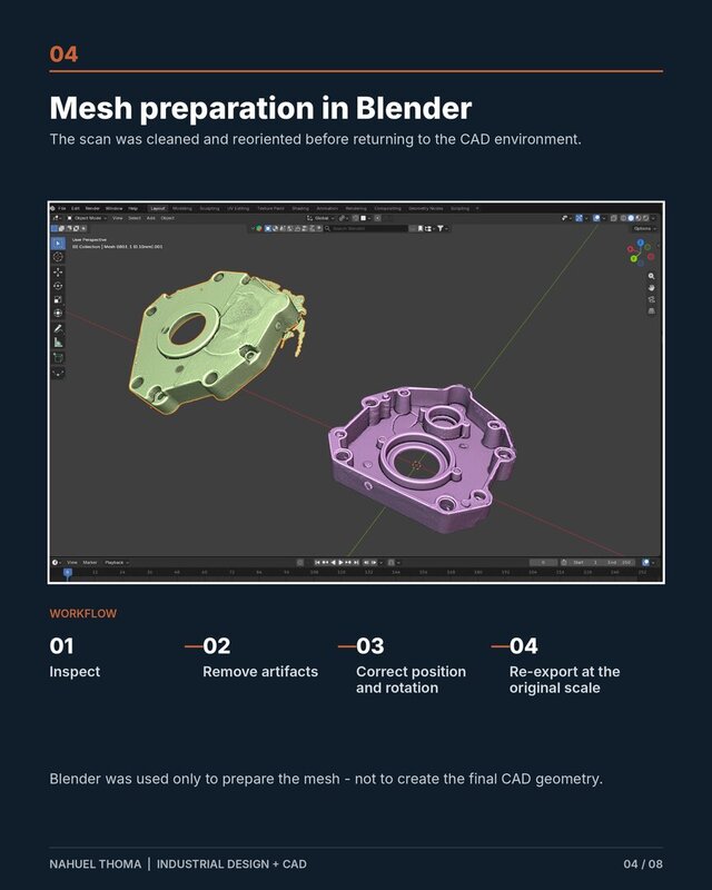 3D model of Reverse Engineering | 3D Scan to CNC-Ready CAD