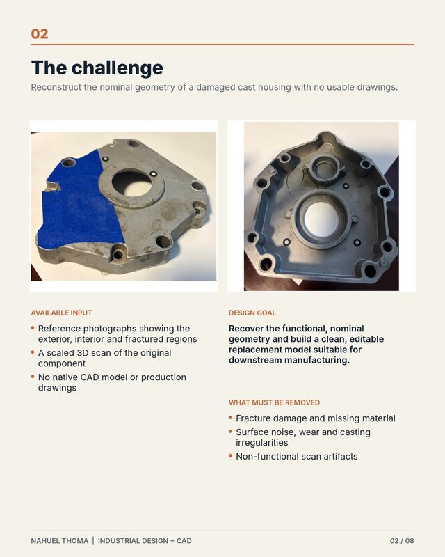 3D model of Reverse Engineering | 3D Scan to CNC-Ready CAD