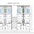 Architectural Floor Plans | Residential & Commercial