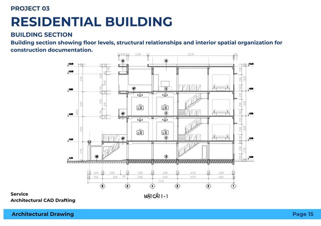 3D model of Residential Building – Architectural Design (Floor Plan, Elevation, Section)