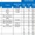 Electrical SLD & Power Distribution Design