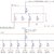 Electrical SLD & Power Distribution Design