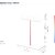 PUV-013 | Structural BIM + OpenSees Analysis + Steel Detailing