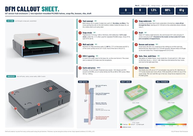 Injection Molded Electronics Enclosure | Snap Fits, Bosses, Ribs, Draft, DFM – image 10 of 10