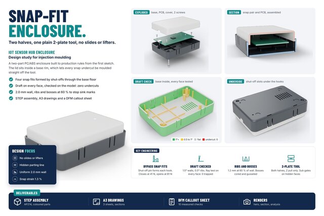 Injection Molded Electronics Enclosure | Snap Fits, Bosses, Ribs, Draft, DFM – image 2 of 10