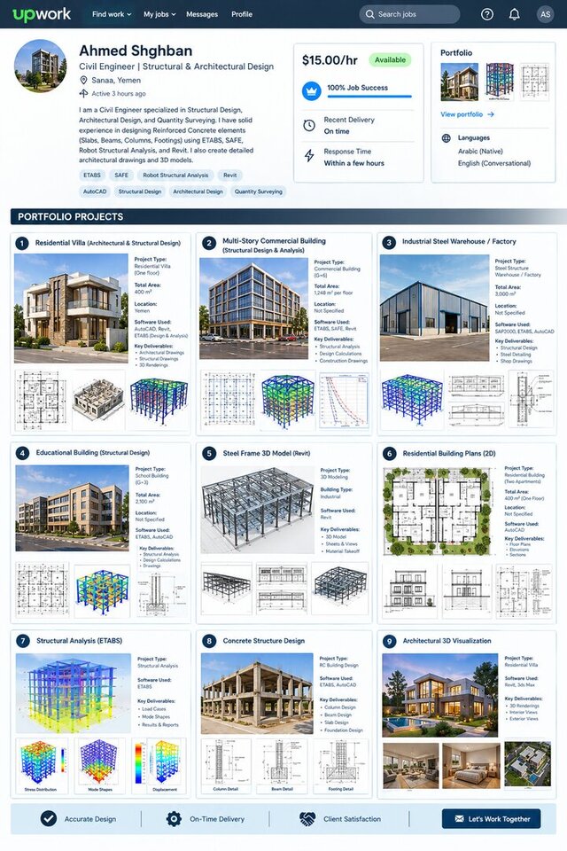 Multi-Story Commercial Building – Architectural & Structural Design