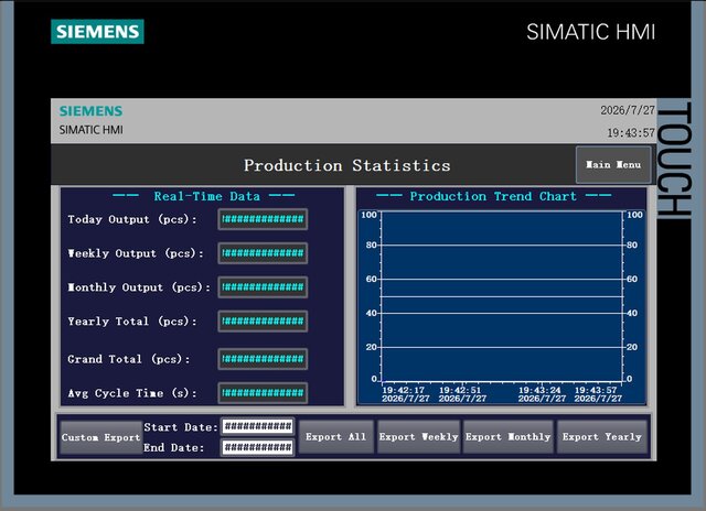 3D model of Siemens SIMATIC HMI 3-Axis Inspection Control System