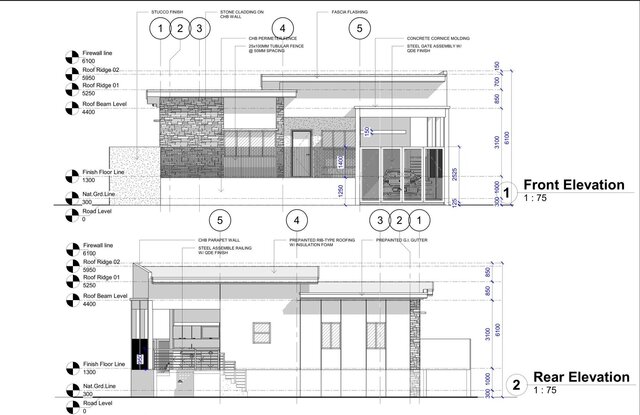3D model of Miscellaneous Projects