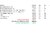 Topographic Mapping & Earthwork Calculation (Local Government Project)