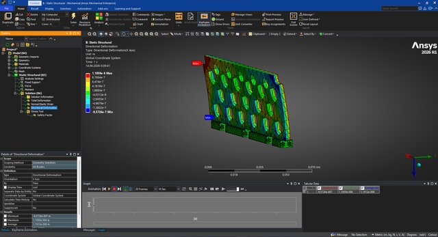 3D model of Agricultural Drone Payload Dispensing System | CAD Design & FEA Analysis