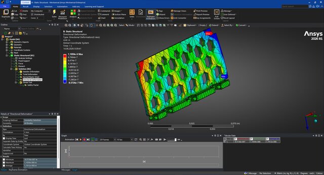 3D model of Agricultural Drone Payload Dispensing System | CAD Design & FEA Analysis