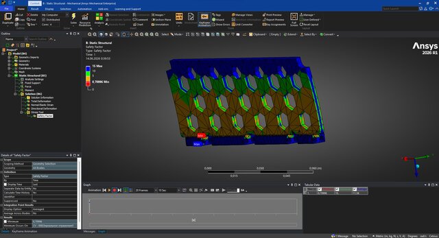3D model of Agricultural Drone Payload Dispensing System | CAD Design & FEA Analysis