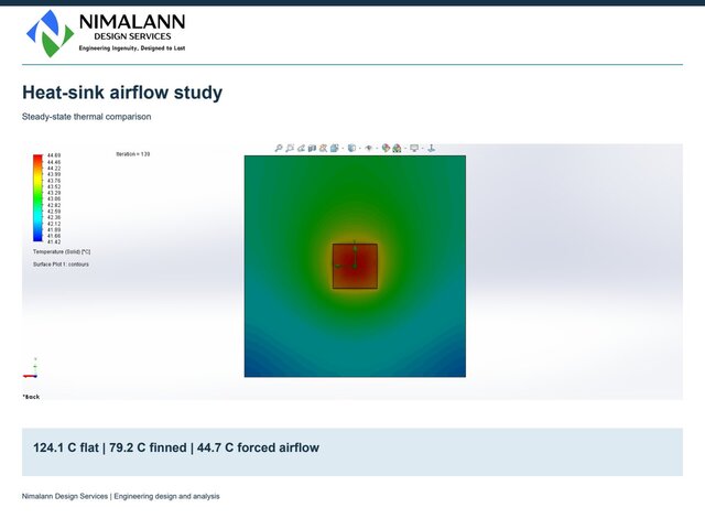 Heat Sink Airflow | SOLIDWORKS Thermal Study – image 1 of 3