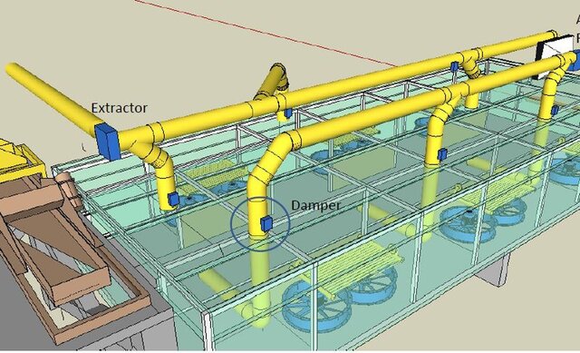 3D model of Industrial Mechanical Assemblies & Equipment Design