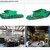 Boat Design