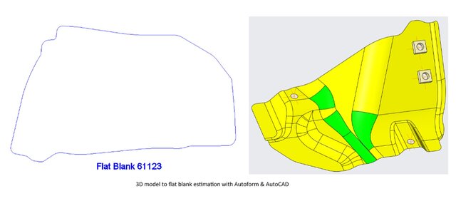 3D model of 2D-3D Designing