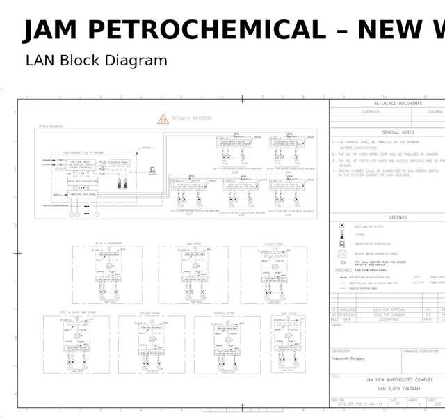 3D model of Jam Petrochemical – New Warehouses | Industrial Engineering & Drafting