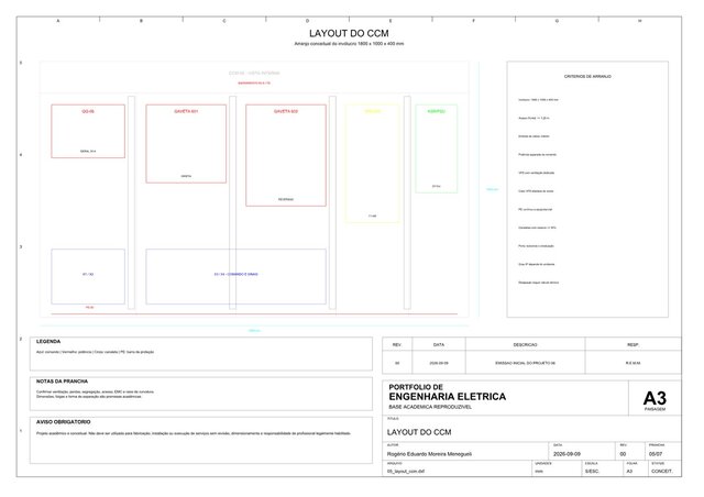 Industrial Motor Control Center (MCC) & Automation P&ID (AutoCAD) – image 2 of 3
