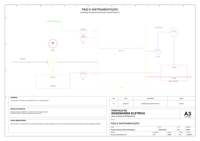Industrial Motor Control Center (MCC) & Automation P&ID (AutoCAD) – image 3 of 3