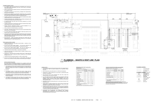 3D model of C-Store MEP Design | HVAC, Plumbing & Electrical