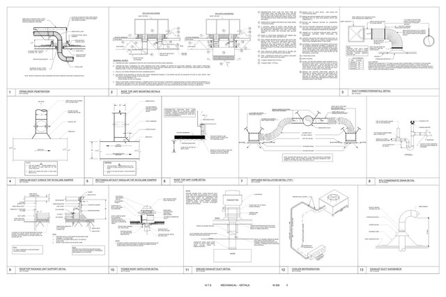 3D model of C-Store MEP Design | HVAC, Plumbing & Electrical