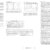 C-Store MEP Design | HVAC, Plumbing & Electrical