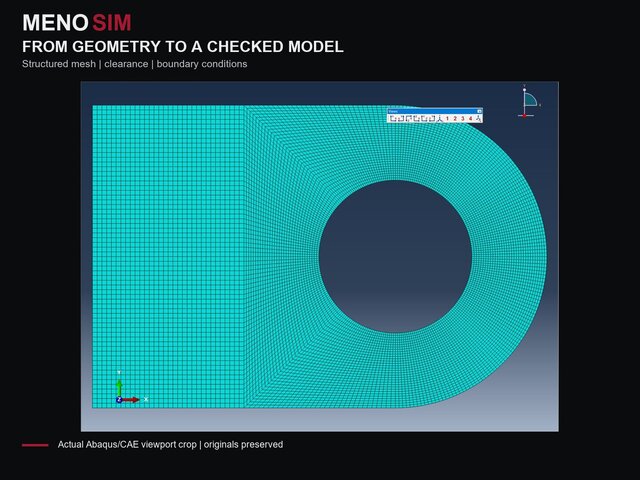 Pin and Lug Contact Analysis | Abaqus FEA and Friction Sensitivity – image 2 of 4