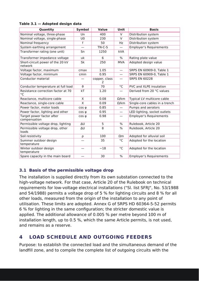 Electrical Calculations Package – image 1 of 5