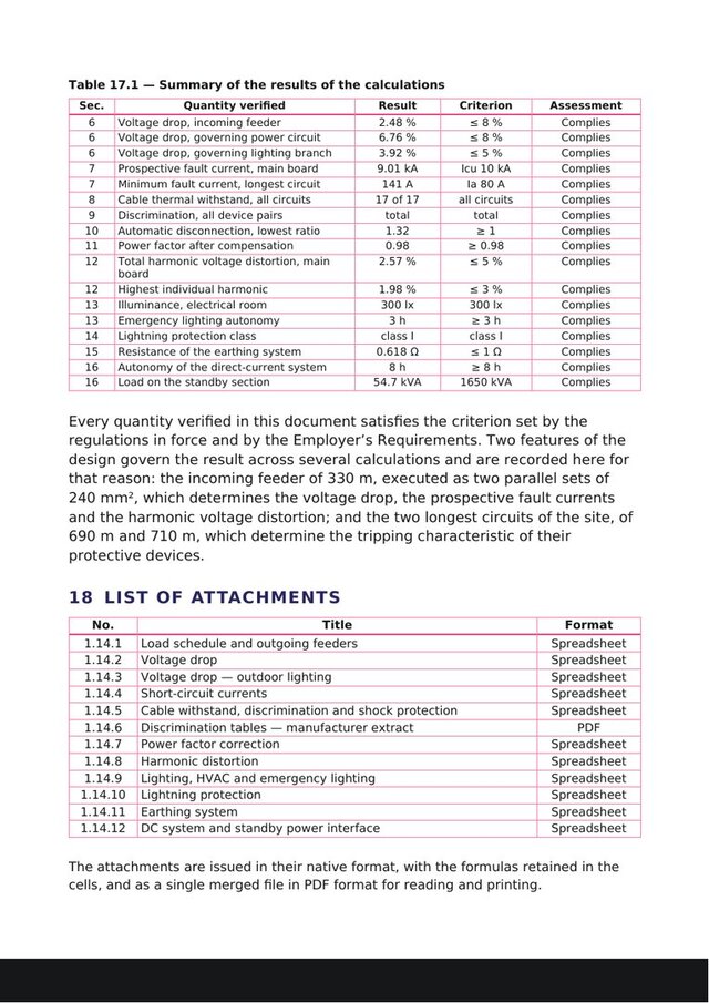 Electrical Calculations Package – image 5 of 5