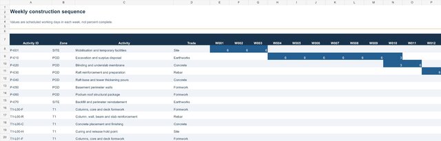 Residential Development — Programme & Project Controls | 809 Activities – image 2 of 4