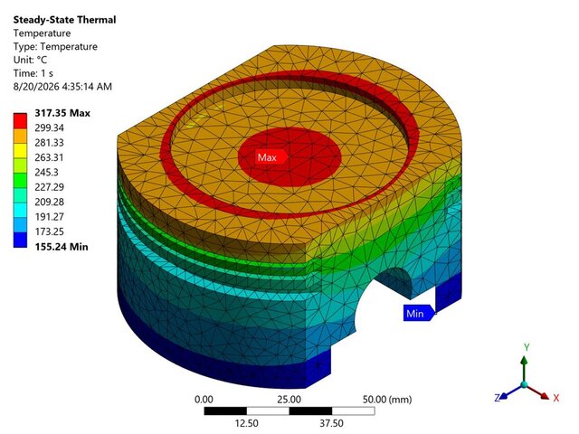3D model of V8 Engine - SolidWorks Design and ANSYS Thermal/Structural Analysis