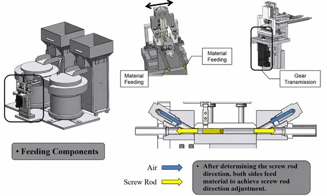3D model of Filter Tuning Cover Screw and Nut Fastening Machine