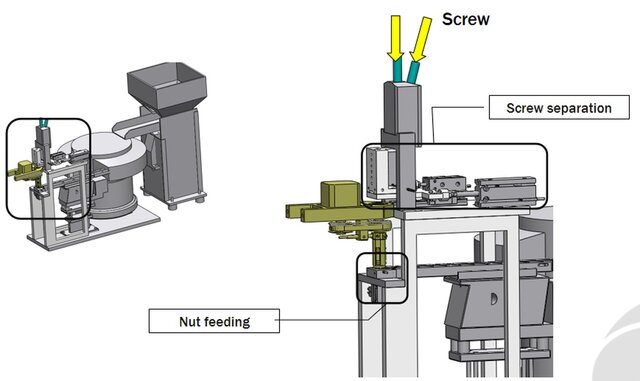 3D model of Filter Tuning Cover Screw and Nut Fastening Machine