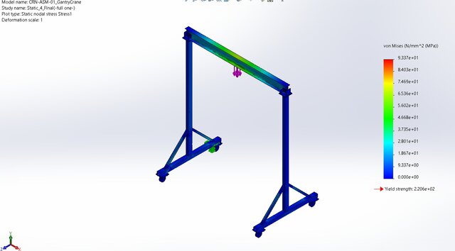 3D model of PortableGantryCrane
