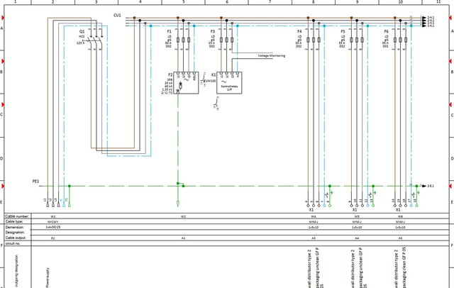 3D model of Distribution Board Circuit Diagrams - Incoming Supply, Final Circuits and Cable Schedule (AutoCAD)