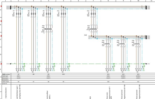 Distribution Board Circuit Diagrams - Incoming Supply, Final Circuits and Cable Schedule (AutoCAD)