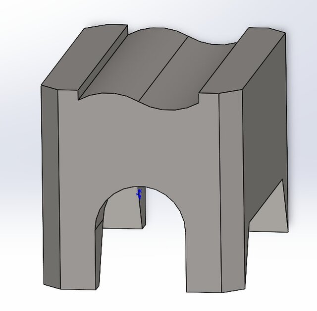 Modeling Practice – image 2 of 2
