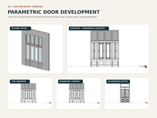 3D model of 07_exterior_details_page_1