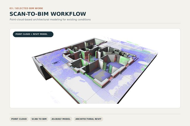 3D model of 07_exterior_details_page_1