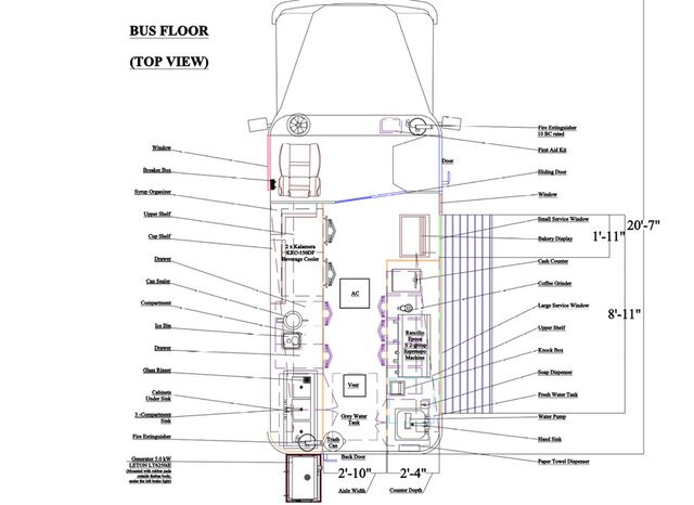 top-view-3