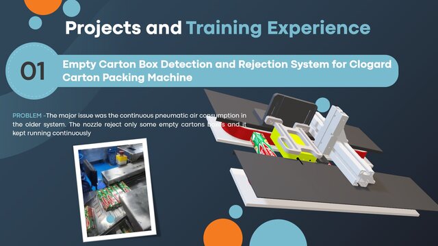 3D model of Empty Carton box Detection & Rejection System