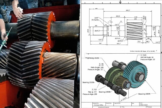 Rolling Gearbox