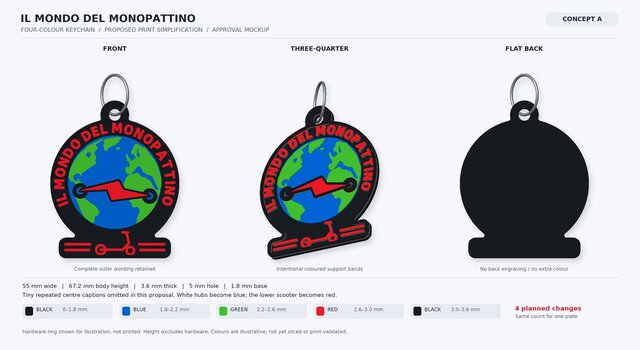3D Prints Design – image 4 of 9