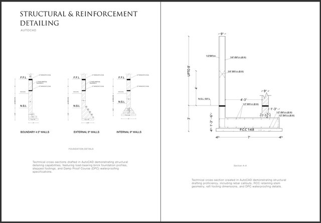 3D model of Structural Rebar Detailing & Foundation Cross-Sections