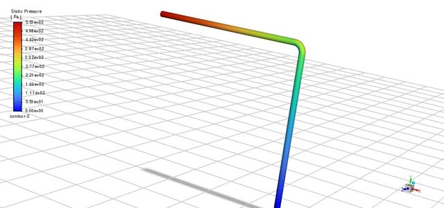 3D model of ANSYS FEA & CFD Engineering Portfolio - 6 Simulation Projects