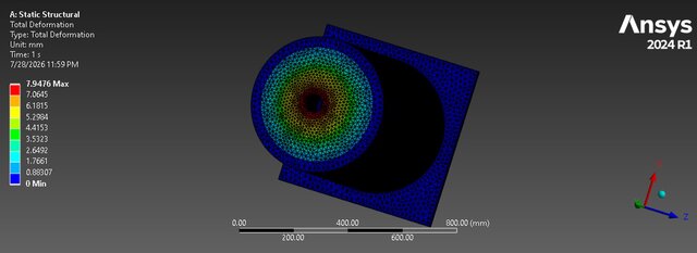 3D model of ANSYS FEA & CFD Engineering Portfolio - 6 Simulation Projects